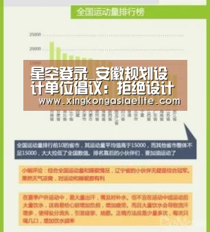 星空登录_安徽规划设计单位倡议:拒绝设计“大洋怪”建筑(图2) 星空体育