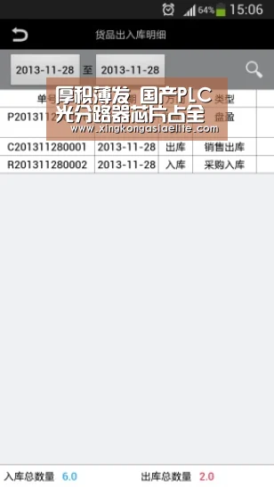 厚积薄发 国产PLC光分路器芯片占全球市场50%份额-星空直播(图2) 星空体育